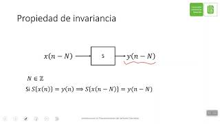 22 linealidad e invariancia [upl. by Lonni]