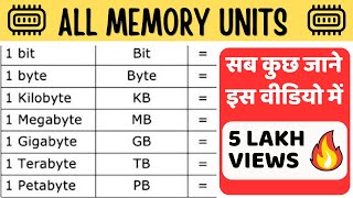 Bit Byte Nibble KB MB GB TB PB EB ZB equal To   Memory Units [upl. by Soph]