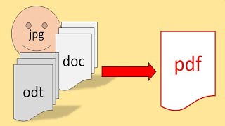Dateien ins pdfFormat umwandeln [upl. by Koetke]