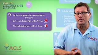 Acute Coronary Syndrome Algorithm [upl. by Tyree]