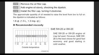 Owner manuals amp maintenance service guides for any Toyota Lexus or Scion  Free Instant Download [upl. by Mal]