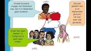 Migratie Emigratie en immigratie [upl. by Sausa]