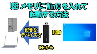 USBメモリにWindows10を入れて起動出来るようにする方法 [upl. by Ysus]