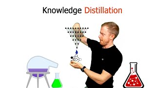 Knowledge Distillation in Deep Neural Network [upl. by Honebein]