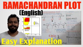 Ramachandran Plot  easy explanation [upl. by Pru843]