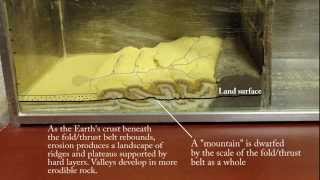 Foldthrust belt Internal structure scale and erosion [upl. by Rakabuba736]