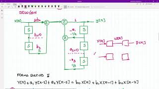 Diagramas de Bloque [upl. by Odnanref]