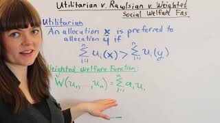 Utilitarian Rawlsian and Weighted Social Welfare Functions [upl. by Afira]