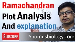 Ramachandran plot explanation and analysis [upl. by Dolores]