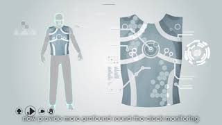 The future of healthcare  wearable tech [upl. by Adnohsak789]