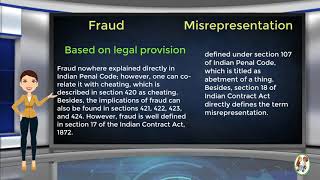 What is Difference Between Fraud amp Misrepresentation [upl. by Nnyleuqaj]