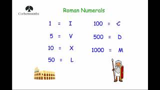 Roman Numerals  Corbettmaths [upl. by Anujra]