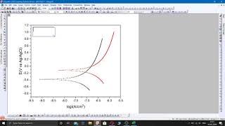 Origin How to plot data [upl. by Cynara]