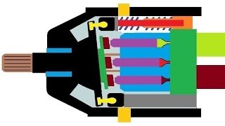 Animation  How an axial flow variable displacement piston pump works [upl. by Casanova]