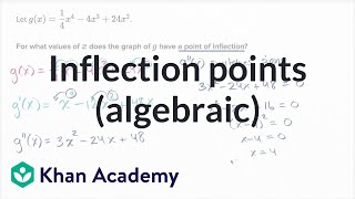 Inflection points algebraic  AP Calculus AB  Khan Academy [upl. by Goldarina]