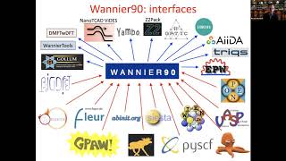 Introduction to the new features of Wannier90 30  Arash Mostofi [upl. by Bullen]