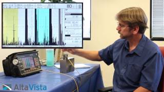 Ultrasonic Testing  Vertical Linearity Calibration [upl. by Adlemi]