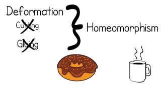 Introduction to Topology Made Easy [upl. by Neelasor]