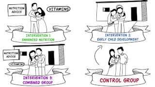 Randomized Controlled Trials RCTs [upl. by Aihsercal951]