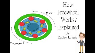 How Freewheel Works  Explanation  Raghu Lesnar [upl. by Nairret]