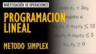 Programación lineal  Método Simplex [upl. by Naldo]