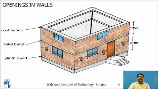 Earthquake resistant measures in Masonry buildings [upl. by Roxanna430]