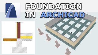 How to model Foundation in Archicad [upl. by Aeuhsoj]