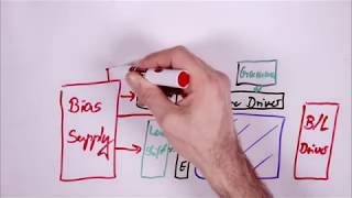 How LCD Liquid Crystal Display works  Easy explanation with diagram [upl. by Haman999]