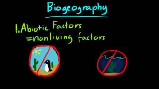 An Introduction to Biogeography and Biomes [upl. by Edobalo411]