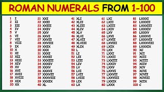 Roman Numerals from 1 to 100 [upl. by Yves]