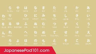 Learn ALL Hiragana in 2 Minutes Japanese Alphabet  Read and Write Japanese [upl. by Yraeg45]