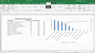 Diagrama de Pareto en Excel [upl. by Lindemann24]