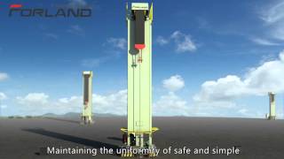 FORLAND longstroke vertical pumping unit [upl. by Almeida]