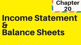 53 Income Statements amp 54 Balance Sheets IGCSE Business Studies [upl. by Healy]