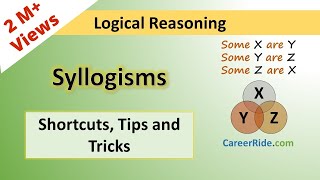 Syllogism  Tricks amp Shortcuts for Placement tests Job Interviews amp Exams [upl. by Ativak89]