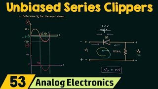 Unbiased Series Clippers [upl. by Brinn877]