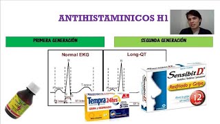 Farmacología Antihistamínicos H1 Farmacocinética Farmacodinamia Usos terapéuticos RAM [upl. by Eiclek367]