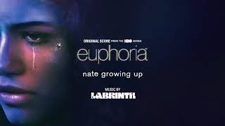 Labrinth – Nate Growing Up Official Audio  Euphoria Original Score from the HBO Series [upl. by Annemarie350]