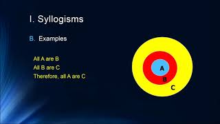 Cognition Lecture 81 Syllogistic Reasoning [upl. by Namrak384]