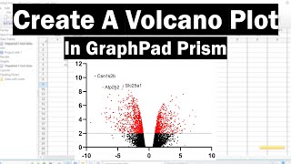 How To Create A Volcano Plot In GraphPad Prism [upl. by Ainekahs]