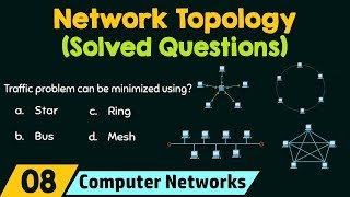 Network Topology Solved Questions [upl. by Karel876]