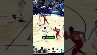 Top NBA Highlights [upl. by Mooney700]