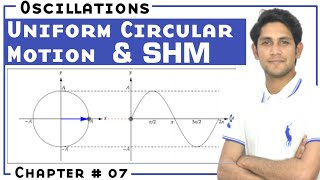 Uniform Circular Motion and Simple Harmonic Motion Class 11 Physics [upl. by Ohploda]