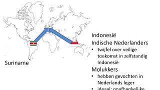 10 Emigratie en immigratie havo HC Nederland [upl. by Bixby]