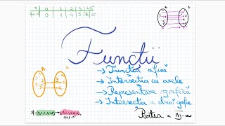 Functii  Partea a IIIa [upl. by Cassandra]